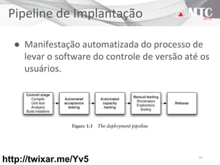 15
Pipeline de Implantação
● Manifestação automatizada do processo de
levar o software do controle de versão até os
usuários.
http://twixar.me/Yv5
 