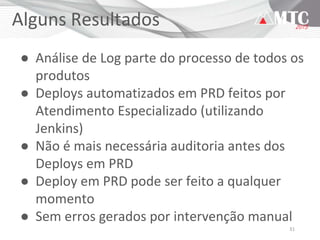 31
Alguns Resultados
● Análise de Log parte do processo de todos os
produtos
● Deploys automatizados em PRD feitos por
Atendimento Especializado (utilizando
Jenkins)
● Não é mais necessária auditoria antes dos
Deploys em PRD
● Deploy em PRD pode ser feito a qualquer
momento
● Sem erros gerados por intervenção manual
 