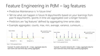 Feature Engineering in PdM – lag features
• Predictive Maintenance is ‘in future time’
• Tell me what can happen in future N days/months based on your learnings from
past N days/months. (points in time are aggregated over a longer horizon)
• Predictors are ‘lag features’ defined by aggregating time series data
• Example aggregates: counts, max, min, average, variance, cumesum, …
Example: To predict ahead by W = 3 days, aggregate data for
each event over last three days (rolling aggregate)
Example: To predict ahead by W = 3 days, aggregate data for
each event for every three days (tumbling aggregate)
 
