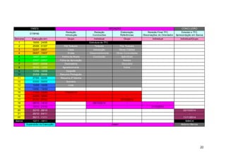 22
FASES REDAÇÃO CONCLUSÃO
ETAPAS
Redação
Introdução
Redação
Conclusões
Elaboração
Referências
Revisão Final TFC
Observações do Orientador
Estudar o TFC
Apresentação em Banca
Semana Execução em: Grupo Individual Grupo Individual Individual/Grupo
1 18/06 - 24/06 Estrutura do TFC
2 25/06 - 01/07 Pré Textuais Textuais Pós Textuais
3 02/07 - 08/07 Capa Introdução Obras Citadas
4 09/07 - 15/07 Errata Desenvolvimento Obras Consultadas
5 16/07 - 22/07 Follha de Rosto Conclusão Apêndices
6 23/07 - 29/07 Folha de Aprovação Anexos
7 30/07 - 05/08 Dedicatória Glossário
8 06/08 - 12/08 Agradecimento Índice
9 13/08 - 19/08 Epígrafe
10 20/08 - 26/08 Resumo Português
11 27/08 - 02/09 Resumo 2º Idioma
12 03/09 - 09/09 Sumário
13 10/09 - 16/09 Lista
14 10/09 - 16/09
15 17/09 - 23/09 17/09/2014 - -
16 24/09 - 30/09 -- - -
17 01/10 - 07/10 -- - 07/10/2014
18 08/10 - 14/10 08/10/2014 - -
19 15/10 - 21/10 - - 21/10/2014
20 22/10 - 28/10 22/10/2014
21 29/10 - 04/11 -
22 05/11 - 11/11 11/11/2014
Banca 12/11 - 18/11 BANCA
Supervisão da Execução: Jovert Antonio Marcos
 