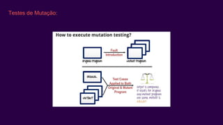 Testes de Mutação:
 