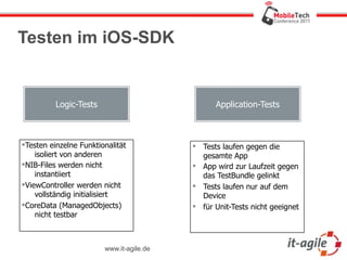 Testen im iOS-SDK


          Logic-Tests                           Application-Tests



Testen einzelne Funktionalität            Tests laufen gegen die
    isoliert von anderen                    gesamte App
NIB-Files werden nicht                    App wird zur Laufzeit gegen
    instantiiert                            das TestBundle gelinkt
ViewController werden nicht               Tests laufen nur auf dem
    vollständig initialisiert               Device
CoreData (ManagedObjects)                 für Unit-Tests nicht geeignet
    nicht testbar



                        www.it-agile.de
 