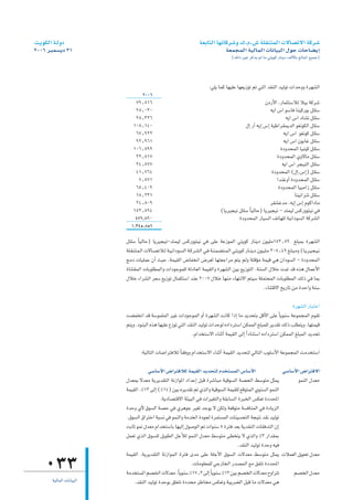 â`jƒµdG á`dhO                                                                 á©HÉàdG É¡JÉcô°Th ∑.Ω.¢T á∏≤æàªdG ä’É°üJ’G ácô°T
2006 ôÑª°ùjO 31                                                                                   á©ªéªdG á«dÉªdG äÉfÉ«ÑdG ∫ƒM äÉMÉ°†jEG
                                                                                                      (∂dP ÒZ ôcòj ⁄ Ée »àjƒc QÉæjO ∞dC’ÉH ≠dÉÑŸG ™«ªL)




                                                                                     :»∏j Éªc É¡«∏Y É¡©jRƒJ ºJ »àdG ó≤ædG ó«dƒJ äGóMhh Iô¡°ûdG
                                  2006
                               79^516                                                                                    ¿OQC’G ,QÉªãà°SÓd Ó«H ácô°T
                               28^030                                                                                        ¬jG ¢SG ƒ°SÉa Éæ«cQƒH πà∏°S
                               28^326                                                                                                 ¬jG ¢SG OÉ°ûJ πà∏°S
                              108^140                                                                      ∫EG QBG ¬jEG ¢SEG á«WGô≤ªjódG ƒ¨fƒµdG πà∏°S
                               67^922                                                                                                ¬jG ¢SG ƒ¨fƒc πà∏°S
                               92^961                                                                                                ¬jG ¢SG ¿ƒHÉZ πà∏°S
                              106^599                                                                                              IOhóëªdG É«æ«c πà∏°S
                               22^517                                                                                            IOhóëªdG …h’Ée πà∏°S
                               24^577                                                                                               ¬jG ¢SG ôé«ædG πà∏°S
                               41^764                                                                                         IOhóëªdG (∫EG.¢SEG) πà∏°S
                                7^571                                                                                            GóæZhCG IOhóëªdG πà∏°S
                               65^409                                                                                             IOhóëªdG É«ÑeGR πà∏°S
                               18^231                                                                                                      Éæ«fGõæJ πà∏°S
                               24^809                                                                                        ô≤°ûZóe ,¬jEG ¢SEG ΩƒcGOÉe
                              152^594                                                         (Éjô«é«f πà∏°S kÉ«dÉM) Éjô«é«f - óàª«d ¢ùcQhƒà«f »a
                               476^890                                                                 IOhóëªdG QÉ«°ùdG ∞JÉ¡∏d á«fGOƒ°ùdG ácô°ûdG
                             1^345^856
                          πà∏°S kÉ«dÉM) Éjô«é«f-óàª«d ¢ùcQhƒà«f »a ≈∏Y áYRƒªdG »àjƒc QÉæjO ¿ƒ«∏e152^59 ≠∏ÑªH Iô¡°ûdG
                          á˘∏˘≤˘æ˘à˘ª˘dG ä’É˘˘°üJÓ˘˘d á˘˘«˘fGOƒ˘˘°ùdG á˘˘cô˘˘°ûdG »˘˘a á˘˘æ˘ª˘°†à˘˘ª˘dG »˘˘à˘jƒ˘˘c QÉ˘˘æ˘jO ¿ƒ˘˘«˘∏˘e 305^49 ≠˘˘∏˘Ñ˘eh (É˘˘jô˘˘«˘é˘«˘f
                          èeO äÉ«∏ªY ¿CG å«M ,áª«≤dG ¢VÉØîfG ¢Vô¨d É¡à©LGôe ºàj ºdh áàbDƒe áª«b »g ¿GOƒ°ùdG - IOhóëªdG
                          IÉæà≤ªdG äÉHƒ∏£ªdGh äGOƒLƒª∏d ádOÉ©dG áª«≤dGh Iô¡°ûdG ø«H ™jRƒàdG .áæ°ùdG ∫ÓN âªJ ób √òg ∫ÉªYC’G
                          ∫ÓN AGô°ûdG ô©°S ™jRƒJ ∫Éªµà°SG óæY 2007 ∫ÓN É¡æe AÉ¡àf’G ºà«°S á∏ªàëªdG äÉHƒ∏£ªdG ∂dP »a ÉªH
                                                                                                                                 .AÉæàb’G ïjQÉJ øe IóMGh áæ°S

                                                                                                                    Iô¡°ûdG QÉÑàNG
                          â°†ØîfG ób á°Sƒª∏ªdG ô«Z äGOƒLƒªdG hCG Iô¡°ûdG âfÉc GPEG Ée ójóëàH πbC’G ≈∏Y Éjƒæ°S áYƒªéªdG Ωƒ≤J
                                                                                                              k
                          ºàjh .OƒæÑdG √òg É¡«∏Y ´RƒJ »àdG ó≤ædG ó«dƒJ äGóMƒd √OGOôà°SG øµªªdG ≠∏Ñª∏d ôjó≤J ∂dP Ö∏£àjh .É¡àª«b
                                                             .ΩGóîà°S’G AÉæKCG áª«≤dG ≈dEG kGOÉæà°SG √OGOôà°SG øµªªdG ≠∏ÑªdG ójóëJ

                                    :á«dÉàdG äÉ°VGôàaÓd kÉ≤ahh ΩGóîà°S’G AÉæKCG áª«≤dG ójóëàd »dÉàdG Üƒ∏°SC’G áYƒªéªdG âeóîà°SG

                                     »°SÉ°SC’G ¢VGôàaÓd áª«≤dG ójóëàd Ωóîà°ùªdG ¢SÉ°SC’G                   »°SÉ°SC’G ¢VGôàa’G
                          ∫ó©Ã ’ó©e ájôjó≤àdG áfRGƒŸG OGóYEG πÑb Iô°TÉÑe á«bƒ°ùdG á°üëdG §°Sƒàe πãªj               ƒªædG ∫ó©e
                          áª«≤dG .%13 ≈dEG (%14) ø«H √ôjó≤J ºJ …òdGh á«bƒ°ùdG áª«≤∏d ™bƒàªdG …ƒæ°ùdG ƒªædG
                                            .ájOÉ°üàb’G áÄ«ÑdG »a äGô«¨àdGh á≤HÉ°ùdG IôÑîdG ¢ùµ©J IOóÙG
                          IóMh …C’ ¥ƒ°ùdG á°üM »a …ôgƒL ô«¨J óLƒj ’ øµdh á©bƒàe á°ùaÉæªdG »a IOÉjõdG
                          .¥ƒ°ùdG ¥GôàNG áÑ°ùf »a ƒªædGh áeóîdG IOƒéd Iôªà°ùªdG äÉæ«°ùëàdG áé«àf ó≤f ó«dƒJ
                          âHÉK ƒªf ∫ó©e ΩGóîà°SÉH É¡«dEG ∫ƒ°UƒdG ºJ äGƒæ°S 5 Iôàa ó©H ájó≤ædG äÉ≤aóàdG ¿EG
                          πª©J …òdG ¥ƒ°ù∏d πjƒ£dG πLCÓd ƒªædG ∫ó©e §°Sƒàe ≈£îàj ’ …òdGh %3 QGó≤ªH
                                                                                    .ó≤ædG ó«dƒJ IóMh ¬«a
                          áª«≤dG .ájôjó≤àdG áfRGƒªdG Iôàa ióe ≈∏Y á∏LB’G ¥ƒ°ùdG ä’ó©e §°Sƒàe πãªj äÓª©dG πjƒëJ ∫ó©e
    033                                                     .äÉeƒ∏©ª∏d »LQÉîdG Qó°üªdG ™e ≥ØàJ IOóÙG
                          áeóîà°ùŸG º°üÿG ä’ó©e .kÉjƒæ°S %17^3 ≈dEG kÉjƒæ°S %12 ø«H º°üîdG ä’ó©e ìhGôàJ          º°üîdG ∫ó©e
       á«dÉªdG äÉfÉ«ÑdG       .ó≤ædG ó«dƒJ IóMƒH ≥∏©àJ IOóëe ôWÉîe ¢ùµ©Jh áÑjô°†dG πÑb Ée ä’ó©e »g
 