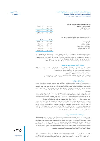 â`jƒµdG á`dhO                                                 á©HÉàdG É¡JÉcô°Th ∑.Ω.¢T á∏≤æàªdG ä’É°üJ’G ácô°T
2006 ôÑª°ùjO 31                                                             á©ªéªdG á«dÉªdG äÉfÉ«ÑdG ∫ƒM äÉMÉ°†jEG
                                                                               (∂dP ÒZ ôcòj ⁄ Ée »àjƒc QÉæjO ∞dC’ÉH ≠dÉÑŸG ™«ªL)



                                                                                  Góædƒg - á«dhódG á∏≤æàŸG ä’É°üJ’G ácô°T
                             219^300   347^520                                                   (áëHGôe) »eÓ°SEG πjƒ“
                                   -   589^606                                                           πLC’G πjƒW ¢Vôb
                             219^300   937^126
                             438^759 1^381^838

                                                                       :»∏j Éªc »g á≤ëà°ùŸG ≠dÉÑŸG √ò¡d ¥É≤ëà°S’G ïjQGƒJ ¿EG
                                2005      2006
                             248^417   460^721                                                                 áæ°S øe πbCG
                              54^170   143^481                                                              Úàæ°Sh áæ°S ÚH
                             111^891   776^400                                                      äGƒæ°S ¢ùªNh Úàæ°S ÚH
                              24^281     1^236                                                        äGƒæ°S ¢ùªN øe ÌcCG
                             438^759 1^381^838
                          .kÉjƒæ°S (% 8^25 ¤EG %4 - 2005) % 6^85 ¤EG % 4 øe 2006 Èª°ùjO 31 ‘ Éªc »∏©ØdG IóFÉØdG ∫ó©e ìhGÎj
                          »¡a á©HÉàdG äÉcô°ûdG ¢Vhôb ÉeCG »µjôeC’G Q’hódÉHh »àjƒc ∂æH øe ΩC’G ácô°û∏d áMƒæªŸG ¢Vhô≤dG ¿EG
                                            .É¡dhO ‘ IOƒLƒe ∑ƒæH øeh É¡H á°UÉÿG á«∏ÙG äÓª©dGh »µjôeC’G Q’hódÉH áMƒæ‡

                                                                         á∏≤æàŸG ∞JGƒ¡dG äÉeóÿ á«fOQC’G ácô°ûdG
                          AÉ¨dEG ºàj ób ¬fGh ójó°ùàdG •hô°Th á«dÉŸG áÑ°ùædÉH ΩGõàd’ÉH ≥∏©àJ •hô°T øª°†àJ ¢Vhô≤dG äÉ«bÉØJG
                                                            .ó≤©dG •hô°T øe •hô°T ájCG ¥ôN ” PEG Égójó°ùJ Ö∏Wh äÓ«¡°ùàdG
                                                                                  øjôëÑdG - øjôëÑdG á∏≤æàŸG ä’É°üJ’G ácô°T
                                         . »°VGQCGh ÊÉÑe øgQ ¿Éª°†H øjôëÑdG á∏≤æàŸG ä’É°üJ’G ácô°ûd πLC’G πjƒW ¢Vô≤dG ¿EG

                                                                                             Góædƒg - πà∏°S ácô°T
                          á«µæÑdG äÉHÉ°ù◊Gh áYƒªÛG äÉcô°T ¢†©H º¡°SCG ‘ πà∏°S ácô°T á«µ∏e ¿Éª°†H äÓ«¡°ùàdG √òg ¿EG
                          ¢Vhô≤dG ¢†©H ≈∏Y πà∏°S ácô°T ≥M π≤fh áYƒªÛG äÉcô°T ¢†©Ñd á«µæÑdG äÉHÉ°ù◊Gh πà∏°S ácô°ûd
                          äÉcô°ûd áMƒæªŸG iôNC’G ¢Vhô≤dG ¢†©H ≈∏Y πà∏°S ácô°T ≥M π≤fh áYƒªÛG äÉcô°T øe É¡«∏Y π°üëàŸG
                                                                                                                    .áYƒªÛG
                          á≤ëà°ùe »àjƒc QÉæjO 38^504^000 ≠∏ÑÃ πLC’G á£°Sƒàe ™aO ¥GQhCGh ácÎ°ûe ¢Vhôb äÓ«¡°ùàdG øª°†àJ
                          πà∏°S ácô°T º¡°SCGh ∫ƒ°UCÉH ¿ƒª°†e »àjƒc QÉæjO 21^464^000 ≠∏Ñe É¡æe IOhóÙG É«æ«c πà∏°S ácô°T ≈∏Y
                                       .ájóædƒg á«dÉe á°ù°SDƒe ≥jôW øY ¿ƒª°†e »àjƒc QÉæjO 12^780^000 ≠∏Ñeh IOhóÙG É«æ«c
                          ¢Vhôb äÉ«bÉØJG ‘ ∫ƒNódÉH âeÉb á©HÉàdG äÉcô°ûdG ¢†©H ¿CG Éªc áfƒgôe πà∏°S ácô°T äGOƒLƒe º¶©e ¿EG
                          •hô°T øª°†àJh .á≤≤ÙG á«ëHôdG ä’ó©eh OÓÑdG êQÉN äÓjƒëà∏d É«fO OhóM OƒLh É¡Whô°T ¢†©H øe
                          ∑Éæg ¿CG Éªc .áàHÉãdG äGOƒLƒŸG äGOÉ©Ñà°SGh ájó≤ædG äÉ©jRƒàdG ≈∏Y ô¶M OƒLh kÉ°†jCG äÉ«bÉØJ’G ∂∏J
                                                                    .¢Vhô≤dG ∂∏J OGó°S Ö∏£àJ ób »àdGh á«°SÉ«°ùdG ôWÉıG ¢†©H

                                                                                á«dhódG á∏≤æàŸG ä’É°üJ’G ácô°T
                          (Revolving) QGhO ¢Vôb πjƒ“ ≈∏Y (MTCI) á«dhódG á∏≤æàŸG ä’É°üJ’G ácô°T â∏°üM 2006 ƒ«fƒj ‘
                          øe ¿Éª°V πHÉ≤e á«ÑæLCGh á«∏ﬁ ∑ƒæH ™ªŒ øe (»àjƒc QÉæjO ¿ƒ«∏H 1^58) »µjôeCG Q’hO ¿ƒ«∏H 4 ≠∏ÑÃ
                          ¿ƒjó∏d ≈°übCG óM Oó– πjƒªàdG •hô°T ¿EG .á∏≤æàŸG ∞JGƒ¡dG äÉeóÿ á«fOQC’G ácô°ûdGh ΩC’G ácô°ûdG
                          πÑb πNó∏d äGôe 3 …hÉ°ùj ≈fOCG óMh AÉØWE’Gh ∑Ó¡à°S’Gh ÖFGô°†dGh óFGƒØdG πÑb πNó∏d äGôe 4 …hÉ°ùj
                                                        .áYƒªÛG iƒà°ùe ≈∏Y kÉHƒ°ùﬁ AÉØWE’Gh ∑Ó¡à°S’Gh ÖFGô°†dGh óFGƒØdG
    035                   ≠∏ÑÃ »eÓ°SEG áëHGôe πjƒ“ ≈∏Y (MTCI) á«dhódG á∏≤æàŸG ä’É°üJ’G ácô°T â∏°üM 2006 Èª°ùjO ‘
       á«dÉªdG äÉfÉ«ÑdG   ¿EG .ΩC’G ácô°ûdG øe ¿Éª°V πHÉ≤e »ÑæLCG ∂æH øe (»àjƒc QÉæjO ¿ƒ«∏e 347) »µjôeCG Q’hO ¿ƒ«∏e 1^200
 