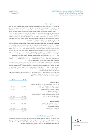 â`jƒµdG á`dhO                                                                             á©HÉàdG É¡JÉcô°Th ∑.Ω.¢T á∏≤æàªdG ä’É°üJ’G ácô°T
2006 ôÑª°ùjO 31                                                                                          á©ªéªdG á«dÉªdG äÉfÉ«ÑdG ∫ƒM äÉMÉ°†jEG
                                                                                                             (∂dP ÒZ ôcòj ⁄ Ée »àjƒc QÉæjO ∞dC’ÉH ≠dÉÑŸG ™«ªL)




                                                                         Góædƒg - πà∏°S
á∏HÉb ô«Z º¡°SCG ø«ØXƒªdG íæe »a πãªàJ ø«ØXƒª∏d õ«ØëJ á£N πà∏°S ácô°T iód ¿Éc ,2005 ¢SQÉe ≈àM
πjôHEG »a πà∏°S ácô°T AGô°T ºJ ÉeóæY º¡°SC’G ≈∏Y kGAÉæH äÉYƒaóe ¿ƒµàd á£îdG √òg ô««¨J ºJ .πjƒëà∏d
ºJ »àdG äGQÉ«îdG π««°ùàd äGQÉ«îdG √òg »∏eÉëd á°UôØdG AÉ£YEG ≈∏Y áMƒæªªdG á«bÉØJ’G â°üf .2005
ÖLƒªH º¡°ù∏d (»àjƒc QÉæjO 16^39) »µjôeCG Q’hO 56^04 πHÉ≤e á≤Ø°üdG RÉéfEG ïjQÉJ »a Éªc É¡HÉ°ùàcG
ºd øjòdG äGQÉ«îdG ∂∏J »∏eÉM ¿CG ≈∏Y ¥ÉØJ’G ºJ Éªc .QÉ«îdG á°SQÉªe ô©°S ¬æe kÉeƒ°üîe QÉ«îdG Gòg
¢ùØæH º¡JGQÉ«N π««°ùJ á«fÉµeEG º¡jód ¿ƒµj ±ƒ°S á≤Ø°üdG RÉéfEG ïjQÉJ »a äGQÉ«îdG √òg Gƒ≤ëà°ùj
                                       .á«∏°UC’G á£îdG »a É¡bÉ≤ëà°SG •hô°T ≈∏Y ¥ÉØJ’G ºJ »àdG QÉ©°SC’G
AÉ¨dE’ äGQÉ«îdG √òg »∏eÉëd äÉHÉ£N QGó°UEÉH πà∏°S ácô°T âeÉb äGQÉ«îdG á£N ≈∏Y äÓjó©àdG √òg á∏µ«¡d
(ø°ûjófhÉa)∫Éfƒ«°TÉfôàfG ≠æ«à°ûà«à°S πà∏°S ácô°T AÉ°ûfEG ºJ .ádó©ªdG á£îdG •hô°T ∫ƒÑb ™e º¡JGQÉ«N
»µjôeCG Q’hO 108^000^000 â¨∏H Iô°TÉÑe ájó≤f äÉ©aO OGó°ùH ΩÉ«≤dG ájƒ°ùàdG √òg πª°ûJ .á£îdG √òg »dƒàd
äGQÉ«îdG πµd ΩGõàdG äÉÑKEG ™e 2005 ƒjÉe »a á∏é°ùªdG áMÉàªdG äGQÉ«îdG πµd (»àjƒc QÉæjO 31^579^000)
171^000^000 ≠∏Ñe ¢ü«°üîàH âeÉb »àdGh ΩC’G ácô°ûdG øe ¿É«µdG Gòg πjƒªJ ºJ .É¡bÉ≤ëà°SG ºàj ºd »àdG
       .¬°ù«°SCÉJ ïjQÉJ »a ¿É«µdG Gòg »a áªgÉ°ùª∏d πà∏°S AGô°T áª«b øe (»àjƒc QÉæjO 50^000^000) Q’hO
(A»°T’ -2005) (»µjôeCG Q’hO 17^327^000) »àjƒc QÉæjO 5^066^400 ≠∏ÑªH πNódG ¿É«H π«ªëJ ºJ
                                    .2006 ΩÉY »a É¡«∏Y â≤ëà°SG »àdG äGQÉ«î∏d ádó©ªdG á£îdG √òg áØ∏µàc
äGP äÉ°ù°SDƒªdG -™«ªéàdG :ô«jÉ©ªdG äGô«°ùØJ áæé∏d 12 ô«°ùØJ) á«dÉªdG ôjQÉ≤à∏d á«dhódG ô«jÉ©ª∏d kÉ≤ah
≈∏Y πà∏°S π°üëJ å«M SPE á°UÉN ±GógCG äGP á°ù°SDƒªc ÉgQÉÑàYG ºJ á°ù°SDƒªdG ¿EÉa ,(á°UÉîdG ¢VGôZC’G
Gƒeób øjòdG πà∏°S »ØXƒªd äBÉaÉµe πãªJ á°ù°SDƒªdG øe áYƒaóªdG ≠dÉÑªdG ¿CG ÖÑ°ùH ∂dPh ,á°ù°SDƒªdG ∂∏J ™aÉæe
                                                                 .äBÉaÉµªdG ∂∏J π«æd πà∏°S ácô°ûd º¡JÉeóN
√òg »∏eÉëd äÉYƒaóªdG »a πãªàªdG ΩGõàd’G ≈dEG áaÉ°VE’ÉH á°ù°SDƒªdG »a õéàëªdG ájó≤ædG ó«°UQ ¿EÉa »dÉàdÉH
                                                :»∏j Éªc á©ªéªdG á«dÉªdG äÉfÉ«ÑdG »a Éª¡LGQOEG ºJ äGQÉ«îdG

      2005                    2006
                                                                                  ádhGóàe äGOƒLƒe
                                              - á°UÉN ±GógCG äGP á°ù°SDƒe iód Rƒéëe ÜÉ°ùM »a ó≤f
    3^547                 11^167                         áeOÉ≤dG kGô¡°T 12 ∫ÓN OGó°ùdG ≥ëà°ùj ≠∏Ñe
    3^340                      -                               á°UÉN ±GógCG äGP á°ù°SDƒe - ¿ƒæjóe
                                                                             ádhGóàe ô«Z äGOƒLƒe
                                              - á°UÉN ±GógCG äGP á°ù°SDƒe iód Rƒéëe ÜÉ°ùM »a ó≤f
   11^493                  3^286                                     ô¡°T 12 ó©H OGó°ùdG ≥ëà°ùj ≠∏Ñe
   18^380                 14^453
                                                                                    ádhGóàe äÉHƒ∏£e
    6^887                 11^167                                     iôNCG äÉHƒ∏£eh á≤ëà°ùe ∞jQÉ°üe
                                                                                ádhGóàe ô«Z äÉHƒ∏£e
   11^493                  3^286                                            ÚØXƒŸG º¡°SCG QÉ«N ΩGõàdG
   18^380                 14^453

                                                           á«YÉ£≤dG äÉeƒ∏©ªdG .25
.É¡H á≤∏©àªdG äÉeóîdGh ä’É°üJ’G »a πãªàj óMGh ∫ÉªYCG ´É£b »a á©HÉàdG É¡JÉcô°Th ΩC’G ácô°ûdG πª©J
∫ÓN øe É¡WÉ°ûf ¢SQÉªJ ácô°ûdG ¿EÉa ,âjƒµdG »a ácô°ûdG ¬°SQÉªJ …òdG »°ù«FôdG •É°ûædG GóY Éª«a
                      .É«≤jôaEGh ¿GOƒ°ùdGh ¿ÉæÑdh øjôëÑdGh ¿OQC’G øe πc »a á«ÑæLC’G á©HÉàdG É¡JÉcô°T
                                                                                                                                         040
                                                                                                                                         á«dÉªdG äÉfÉ«ÑdG
 