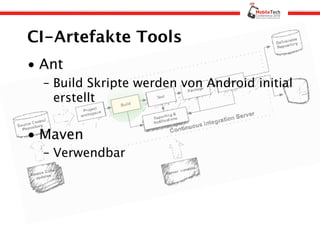 CI-Artefakte Tools
• Ant
  – Build Skripte werden von Android initial
    erstellt


• Maven
  – Verwendbar
 