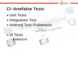 CI-Artefakte Tests
• Unit Tests
• Integration Test
• Android Test-Framework

• UI Tests
  – Robotium
 