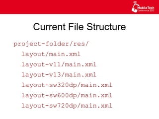 Current File Structure
project-folder/res/
layout/main.xml
layout-v11/main.xml
layout-v13/main.xml
layout-sw320dp/main.xml
layout-sw600dp/main.xml
layout-sw720dp/main.xml
 