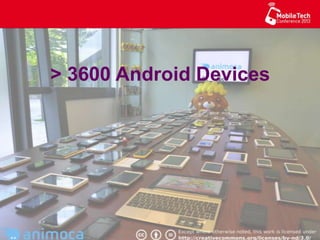 > 3600 Android Devices
 