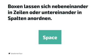 Boxen lassen sich nebeneinander
in Zeilen oder untereinander in
Spalten anordnen.
@webinterface
Space
 