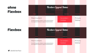 @webinterface
ohne 
Flexbox
Flexbox
 