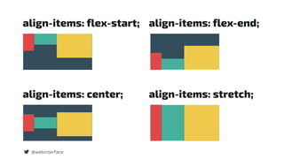 @webinterface
align-items: flex-start; align-items: flex-end;
align-items: center; align-items: stretch;
 