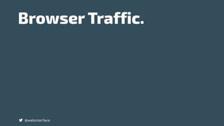 Browser Traffic.
@webinterface
 