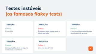 Testes instáveis
(os famosos flakey tests)
EXECUÇÃO 1
Ô trem bão!
Passou!
EXECUÇÃO2
E nenhum código mudou desde a
última execução.
Falhou ) :
EXECUÇÃO4
Uai, aquela falha devia ser alguma
instabilidade no ambiente.
Passou!
EXECUÇÃO 5
Vixe, esse trem é flaky!
Falhou :(
EXECUÇÃO3
E nenhum código mudou desde a
última execução de novo.
Passou!
 