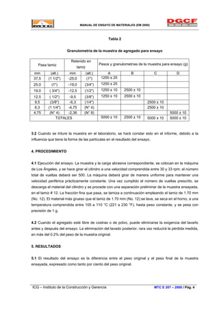 MANUAL DE ENSAYO DE MATERIALES (EM 2000)
Tabla 2
Granulometría de la muestra de agregado para ensayo
Pasa tamiz
Retenido en
tamiz
Pesos y granulometrías de la muestra para ensayo (g)
mm (alt.) mm (alt.) A B C D
37,5 (1 1/2") -25,0 (1") 1250 ± 25
25,0 (1") -19,0 (3/4") 1250 ± 25
19,0 ( 3/4") -12,5 (1/2") 1250 ± 10 2500 ± 10
12,5 ( 1/2") -9,5 (3/8") 1250 ± 10 2500 ± 10
9,5 (3/8") -6,3 (1/4") 2500 ± 10
6,3 (1 1/4") -4,75 (N° 4) 2500 ± 10
4,75 (N° 4) -2,36 (N° 8) 5000 ± 10
TOTALES 5000 ± 10 2500 ± 10 5000 ± 10 5000 ± 10
3.2 Cuando se triture la muestra en el laboratorio, se hará constar esto en el informe, debido a la
influencia que tiene la forma de las partículas en el resultado del ensayo.
4. PROCEDIMIENTO
4.1 Ejecución del ensayo. La muestra y la carga abrasiva correspondiente, se colocan en la máquina
de Los Ángeles, y se hace girar el cilindro a una velocidad comprendida entre 30 y 33 rpm; el número
total de vueltas deberá ser 500. La máquina deberá girar de manera uniforme para mantener una
velocidad periférica prácticamente constante. Una vez cumplido el número de vueltas prescrito, se
descarga el material del cilindro y se procede con una separación preliminar de la muestra ensayada,
en el tamiz # 12. La fracción fina que pasa, se tamiza a continuación empleando el tamiz de 1.70 mm
(No. 12). El material más grueso que el tamiz de 1.70 mm (No. 12) se lava, se seca en el horno, a una
temperatura comprendida entre 105 a 110 °C (221 a 230 °F), hasta peso constante, y se pesa con
precisión de 1 g.
4.2 Cuando el agregado esté libre de costras o de polvo, puede eliminarse la exigencia del lavarlo
antes y después del ensayo. La eliminación del lavado posterior, rara vez reducirá la pérdida medida,
en más del 0.2% del peso de la muestra original.
5. RESULTADOS
5.1 El resultado del ensayo es la diferencia entre el peso original y el peso final de la muestra
ensayada, expresado como tanto por ciento del peso original.
ICG – Instituto de la Construcción y Gerencia MTC E 207 – 2000 / Pág. 4
 