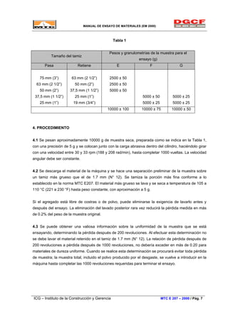 MANUAL DE ENSAYO DE MATERIALES (EM 2000)
Tabla 1
Tamaño del tamiz
Pesos y granulometrías de la muestra para el
ensayo (g)
Pasa Retiene E F G
75 mm (3”)
63 mm (2 1/2”)
50 mm (2”)
37,5 mm (1 1/2”)
25 mm (1”)
63 mm (2 1/2”)
50 mm (2”)
37,5 mm (1 1/2”)
25 mm (1”)
19 mm (3/4”)
2500 ± 50
2500 ± 50
5000 ± 50
5000 ± 50
5000 ± 25
5000 ± 25
5000 ± 25
10000 ± 100 10000 ± 75 10000 ± 50
4. PROCEDIMIENTO
4.1 Se pesan aproximadamente 10000 g de muestra seca, preparada como se indica en la Tabla 1,
con una precisión de 5 g y se colocan junto con la carga abrasiva dentro del cilindro, haciéndolo girar
con una velocidad entre 30 y 33 rpm (188 y 208 rad/min), hasta completar 1000 vueltas. La velocidad
angular debe ser constante.
4.2 Se descarga el material de la máquina y se hace una separación preliminar de la muestra sobre
un tamiz más grueso que el de 1.7 mm (N° 12). Se tamiza la porción más fina conforme a lo
establecido en la norma MTC E207. El material más grueso se lava y se seca a temperatura de 105 a
110 °C (221 a 230 °F) hasta peso constante, con aproximación a 5 g.
Si el agregado está libre de costras o de polvo, puede eliminarse la exigencia de lavarlo antes y
después del ensayo. La eliminación del lavado posterior rara vez reducirá la pérdida medida en más
de 0.2% del peso de la muestra original.
4.3 Se puede obtener una valiosa información sobre la uniformidad de la muestra que se está
ensayando, determinando la pérdida después de 200 revoluciones. Al efectuar esta determinación no
se debe lavar el material retenido en el tamiz de 1.7 mm (N° 12). La relación de pérdida después de
200 revoluciones a pérdida después de 1000 revoluciones, no debería exceder en más de 0.20 para
materiales de dureza uniforme. Cuando se realice esta determinación se procurará evitar toda pérdida
de muestra; la muestra total, incluido el polvo producido por el desgaste, se vuelve a introducir en la
máquina hasta completar las 1000 revoluciones requeridas para terminar el ensayo.
ICG – Instituto de la Construcción y Gerencia MTC E 207 – 2000 / Pág. 7
 