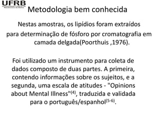 Metodologia bem conhecida
    Nestas amostras, os lipídios foram extraídos
para determinação de fósforo por cromatografia em
         camada delgada(Poorthuis ,1976).

 Foi utilizado um instrumento para coleta de
 dados composto de duas partes. A primeira,
 contendo informações sobre os sujeitos, e a
 segunda, uma escala de atitudes - "Opinions
 about Mental Illness"(4), traduzida e validada
        para o português/espanhol(5-6).
 
