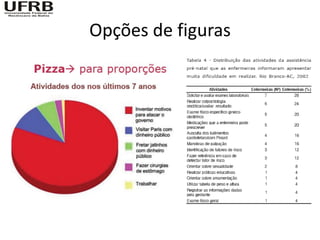 Opções de figuras
 