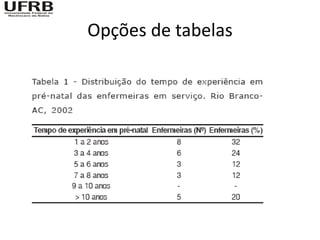 Opções de tabelas
 