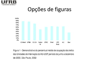 Opções de figuras
 