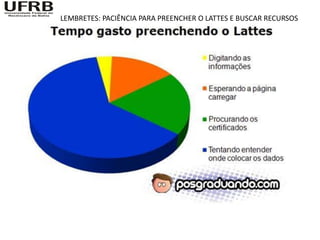 LEMBRETES: PACIÊNCIA PARA PREENCHER O LATTES E BUSCAR RECURSOS
 