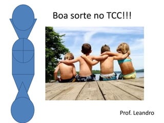 Boa sorte no TCC!!!




                Prof. Leandro
 