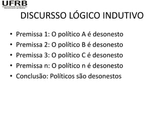 DISCURSSO LÓGICO INDUTIVO
•   Premissa 1: O político A é desonesto
•   Premissa 2: O político B é desonesto
•   Premissa 3: O político C é desonesto
•   Premissa n: O político n é desonesto
•   Conclusão: Políticos são desonestos
 