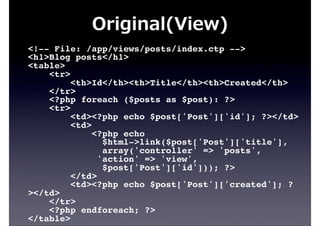 <!-- File: /app/views/posts/index.ctp -->
<h1>Blog posts</h1>
<table>
<tr>
<th>Id</th><th>Title</th><th>Created</th>
</tr>
<?php foreach ($posts as $post): ?>
<tr>
<td><?php echo $post['Post']['id']; ?></td>
<td>
<?php echo
$html->link($post['Post']['title'],
array('controller' => 'posts',
'action' => 'view',
$post['Post']['id'])); ?>
</td>
<td><?php echo $post['Post']['created']; ?
></td>
</tr>
<?php endforeach; ?>
</table>
Original(View)
 