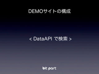 DEMOサイトの構成
< DataAPI で検索 >
 