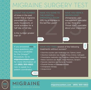 Migraine Surgery Test