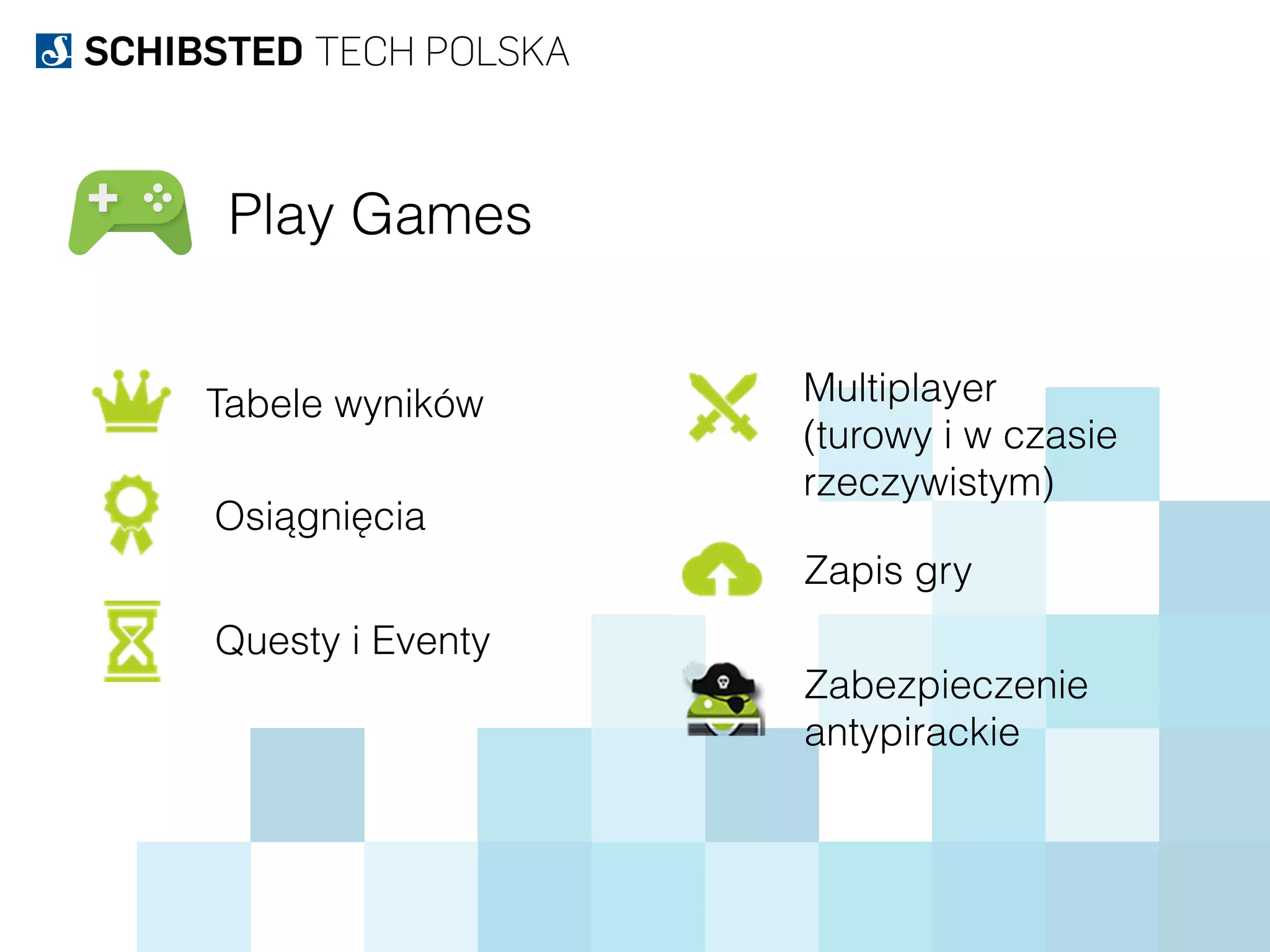 Play Games
Tabele wyników
Osiągnięcia
Questy i Eventy
Multiplayer
(turowy i w czasie
rzeczywistym)
Zapis gry
Zabezpieczenie  
antypirackie
 