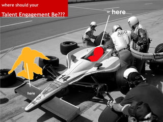 where should your

Talent Engagement Be???
                              or   here




                       here




2
Company Confidential
 