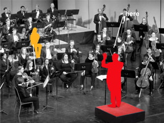 or   here




                       here




4
Company Confidential
 