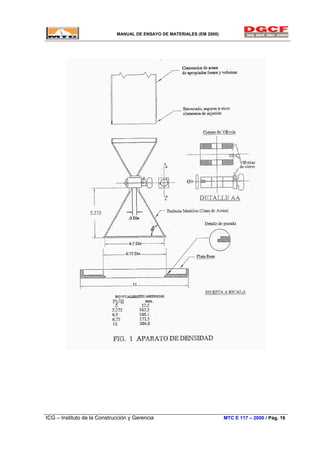 MANUAL DE ENSAYO DE MATERIALES (EM 2000)
ICG – Instituto de la Construcción y Gerencia MTC E 117 – 2000 / Pág. 16
 