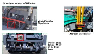 Slope Sensor MTCE-ISIC-04-Milling Paving.pptx