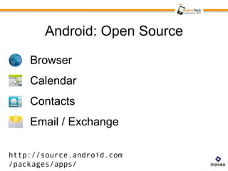 Android Enterprise Integration
