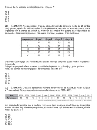 Em qual dia foi aplicada a metodologia mais eficiente ?
A) 1
B) 2
C) 3
D) 4
E) 5
(ENEM 2022) Nos cinco jogos finais da última temporada, com uma média de 18 pontos
por jogo, um jogador foi eleito o melhor do campeonato de basquete. Na atual temporada, cinco
jogadores têm a chance de igualar ou melhorar essa média. No quadro estão registradas as
pontuações desses cinco jogadores nos quatro primeiros jogos das finais deste ano.
O quinto e último jogo será realizado para decidir a equipe campeã e qual o melhor jogador da
temporada.
O jogador que precisa fazer a menor quantidade de pontos no quinto jogo, para igualar a
média de pontos do melhor jogador da temporada passada, é o
A) I.
B) II.
C) III.
D) IV.
E) V.
(ENEM 2021) O quadro apresenta o número de terremotos de magnitude maior ou igual
a 7, na escala de Richter, ocorridos em nosso planeta nos anos 2000 e 2011.
Um pesquisador acredita que a mediana representa bem o número anual típico de terremotos
em um período. Segundo esse pesquisador, o número anual típico de terremotos de magnitude
maior ou igual a 7 é
A) 11.
B) 15.
C) 15,5.
D) 15,7.
E) 17,5.
 