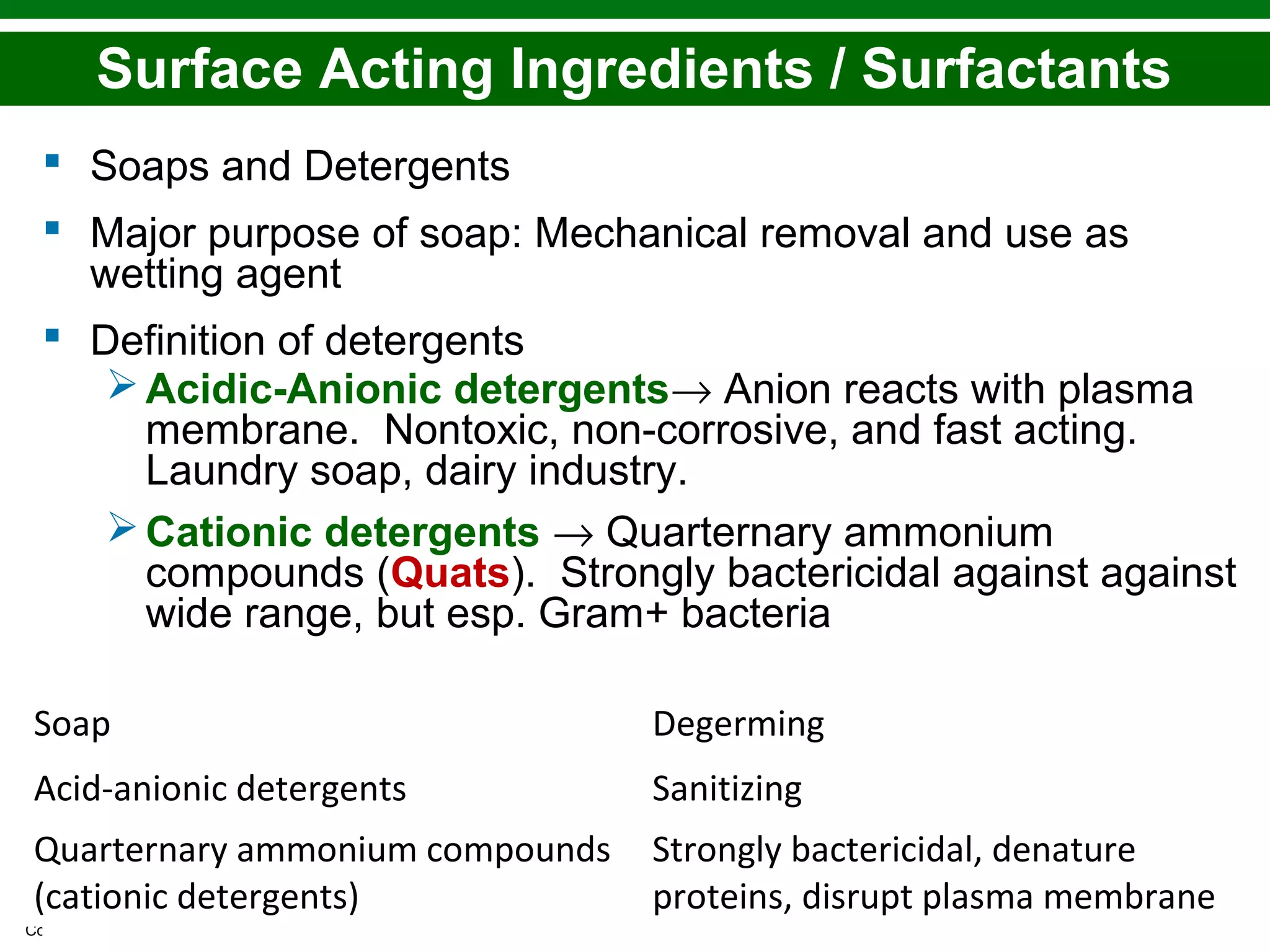 Copyright © 2010 Pearson Education, Inc.
 Soaps and Detergents
 Major purpose of soap: Mechanical removal and use as
wetting agent
 Definition of detergents
Acidic-Anionic detergents→ Anion reacts with plasma
membrane. Nontoxic, non-corrosive, and fast acting.
Laundry soap, dairy industry.
Cationic detergents → Quarternary ammonium
compounds (Quats). Strongly bactericidal against against
wide range, but esp. Gram+ bacteria
Surface Acting Ingredients / Surfactants
Soap Degerming
Acid-anionic detergents Sanitizing
Quarternary ammonium compounds
(cationic detergents)
Strongly bactericidal, denature
proteins, disrupt plasma membrane
 