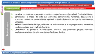 Metas Curriculares de História e Geografia de Portugal 5ºAno