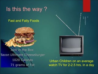 Is this the way ?
Urban Children on an average
watch TV for 2-2.5 hrs. in a day
Fast and Fatty Foods
 
