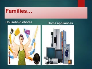 Families…
Household chores Home appliances
 