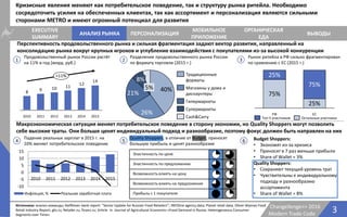 3Changellenge>> 2016
Modern Trade Code
Источники: анализ команды; Raiffeisen bank report: “Sector Update for Russian Food Retailers”; INFOline agency data; Planet retail data; Oliver Wyman Food
Retail Industry Report; gks.ru; Retailer.ru; finanz.ru; Article in Journal of Agricultural Economics «Food Demand in Russia: Heterogeneous Consumer
Segments over Time»
EXECUTIVE
SUMMARY
АНАЛИЗ РЫНКА
ОРГАНИЧЕСКАЯ
ЕДА
ПЕРСОНАЛИЗАЦИЯ
МОБИЛЬНОЕ
ПРИЛОЖЕНИЕ
ВЫВОДЫ
14
12
111098
+11%
201520142013201220112010
1 2
4 5
5%
8%
21%
26%
40%
Cash&Carry
Супермаркеты
Гипермаркеты
Магазины у дома и
дискаунтеры
Традиционные
форматы
Продовольственный рынок России растёт
на 11% в год (млрд. руб.)
Разделение продовольственного рынка России
по формату торговли (2015 г.)
Рынок ритейла в РФ сильно фрагментирован
по сравнению с ЕС (2015 г.)
25%
ЕС
25%
75%
РФ
75%
Остальные участникиТоп-5 участников
-10
-5
0
5
10
15
2010 2011 2012 2013 2014 2015
Инфляция, % Реальная заработная плата
Эластичность по цене
Эластичность по предложению
Возможность влиять на цену
Возможность влиять на предложение
Прибыль с 1 покупателя
3
6
Перспективность продовольственного рынка и сильная фрагментация задают вектор развития, направленный на
консолидацию рынка вокруг крупных игроков и углубление взаимодействия с покупателями из-за высокой конкуренции
Падение реальных зарплат в 2015 г. на
10% меняет потребительское поведение
Quality Shoppers, в отличие от Budget, приносят
большую прибыль и ценят разнообразие
Макроэкономическая ситуация меняет потребительское поведение в сторону экономии, но Quality Shoppers могут позволить
себе высокие траты. Они больше ценят индивидуальный подход и разнообразие, поэтому фокус должен быть направлен на них
Кризисные явления меняют как потребительское поведение, так и структуру рынка ритейла. Необходимо
сосредоточить усилия на обеспеченных клиентах, так как ассортимент и персонализация являются сильными
сторонами METRO и имеют огромный потенциал для развития
Budget Shoppers:
• Экономят из-за кризиса
• Приносят в 7 раз меньше прибыли
• Share of Wallet = 3%
Quality Shoppers:
• Сохраняют текущий уровень трат
• Чувствительны к индивидуальному
подходу и разнообразию
ассортимента
• Share of Wallet = 8%
 