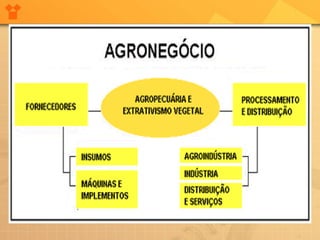 História de MT -  considerações gerais