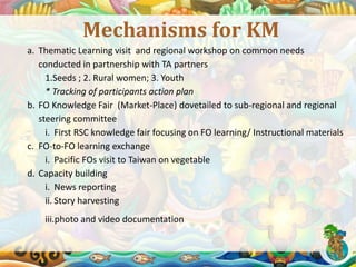 Mtcp2 km tools and strategies | PPT