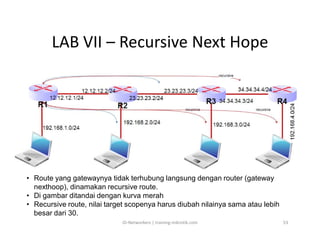 Recursive Route MTCRE Presentation Materiarfgerl-IDN.pdf