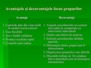 Avantajele şi dezavantajele focus grupurilor   Avantaje 1. Cuprinde date din viaţa reală în mediul social concret 2. Este flexibilă 3. Are o înaltă validitate 4. Produce rezultate rapid 5. Costurile sunt reduse Dezavantaje 1. Asigură cercetătorului un control mai redus în comparaţie cu interviurile individuale 2. Datele sunt dificil de analizat 3. Solicită cercetătorului abilităţi speciale 4. Diferenţele dintre grupuri pot fi distorsionate 5. Organizarea grupurilor este dificilă 6. Discuţiile trebuie să  fie conduse într-o atmosferă care să încurajeze interacţiunea 