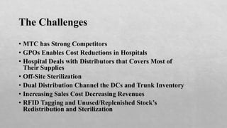 MTC Supply Chain Management Strategy.pdf
