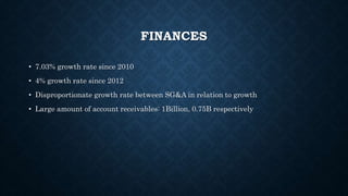 FINANCES
• 7.03% growth rate since 2010
• 4% growth rate since 2012
• Disproportionate growth rate between SG&A in relation to growth
• Large amount of account receivables: 1Billion, 0.75B respectively
 