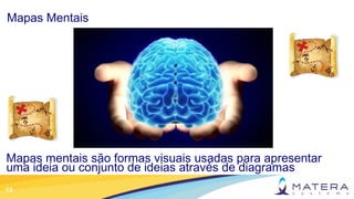 13
Mapas Mentais
Mapas mentais são formas visuais usadas para apresentar
uma ideia ou conjunto de ideias através de diagramas
 