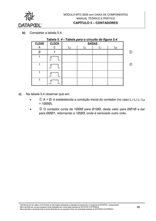 MÓDULO MTD 2608 com CAIXA DE COMPONENTES
MANUAL TEÓRICO E PRÁTICO
CAPÍTULO 5 – CONTADORES
Este Manual tem por objetivo único fornecer as informações necessárias à realização de experiências no equipamento DATAPOOL correspondente.
Não é permitido seu uso para quaisquer outras finalidades sem a autorização expressa da DATAPOOL ELETRÔNICA.
Não é permitida a reprodução total ou parcial deste Manual, por quaisquer meios, sem autorização expressa da DATAPOOL ELETRÔNICA..
86
b) Completar a tabela 5.4.
Tabela 5. 4 - Tabela para o circuito da figura 5.4
CLEAR CLOCK SAÍDAS
A C L3 L2 L1 LØ
Ø x 
1
1 
1
1
c) Na tabela 5.4 observar que em:
  A = Ø, é estabelecida a condição inicial do contador (no caso L3 L2 L1 LØ
= 1ØØØ).
  O contador conta de 1ØØØ para Ø1ØØ, deste valor para ØØ1Ø e daí
para ØØØ1, retornando a 1ØØØ, onde é reiniciado outro ciclo.
 